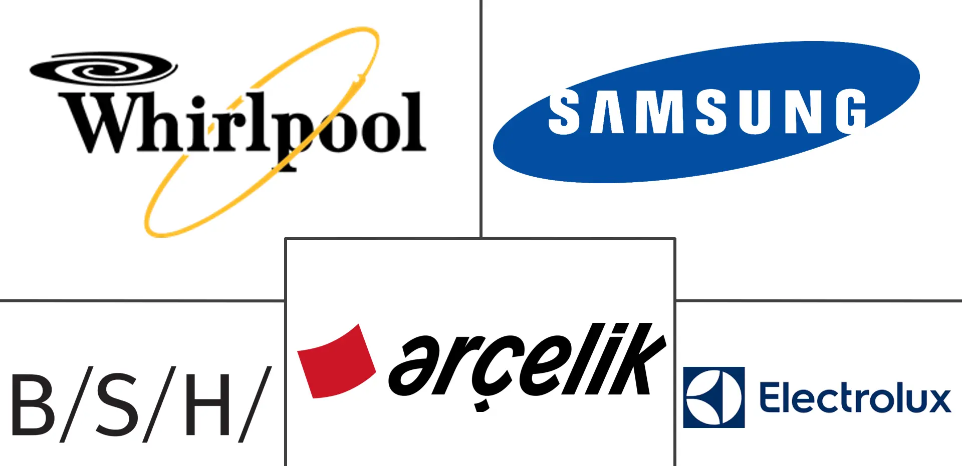 德国电磁炉市场规模