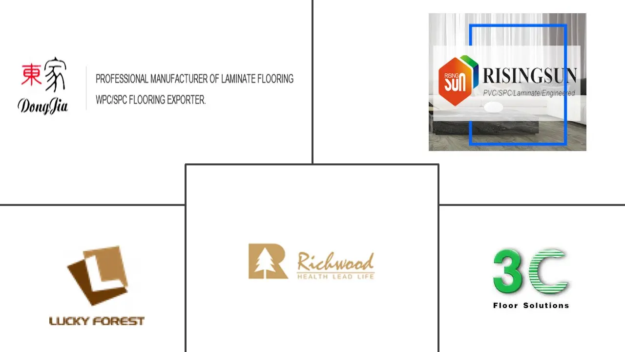 中国强化地板市场规模