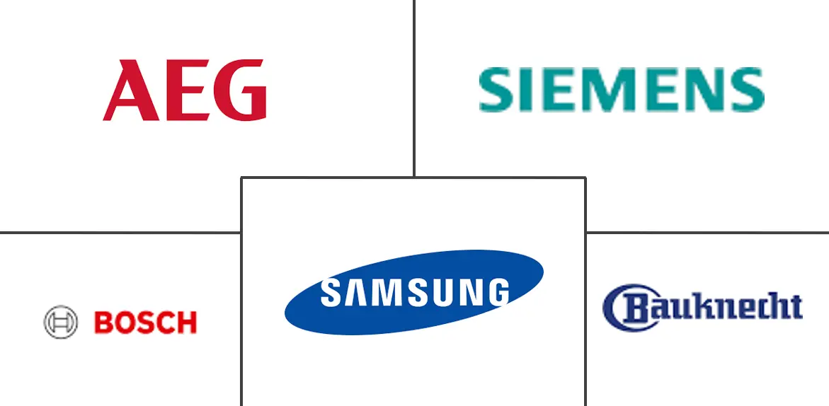 德国家用对开门冰箱市场规模