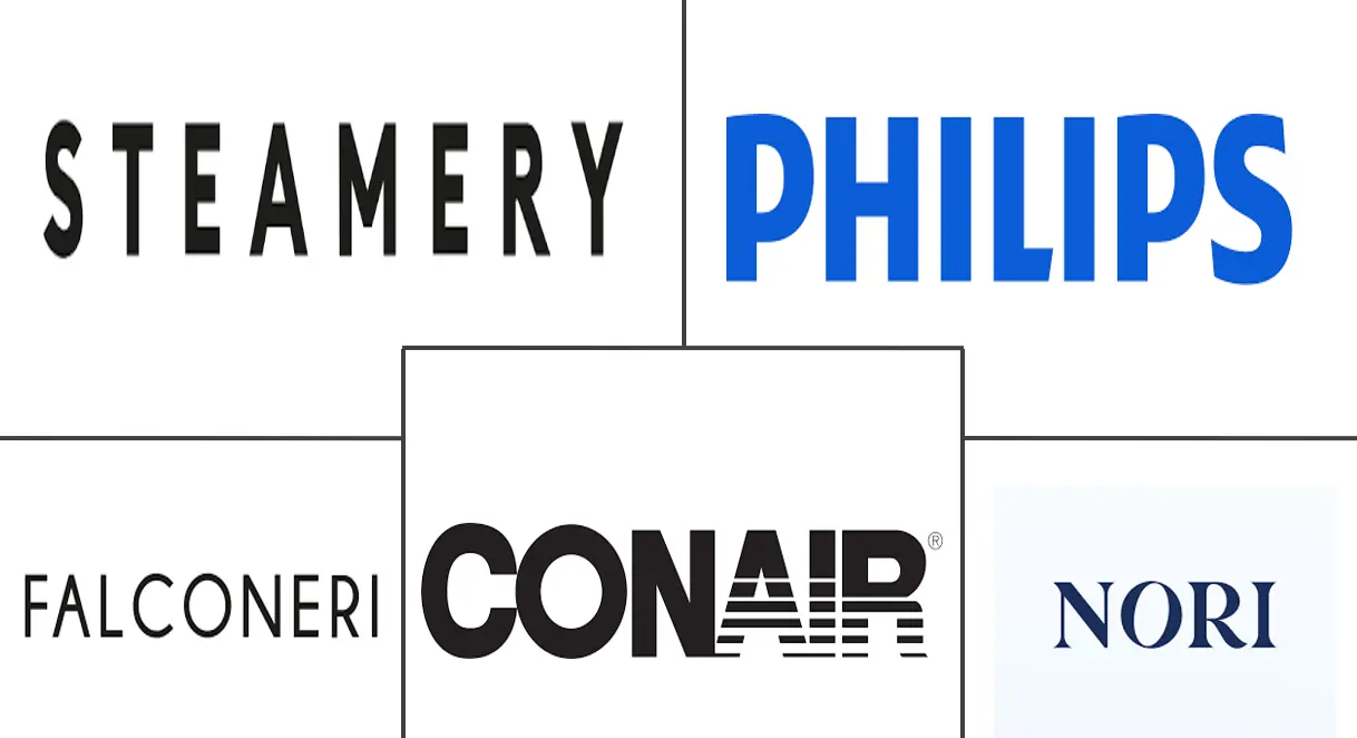 美国织物剃须刀市场规模