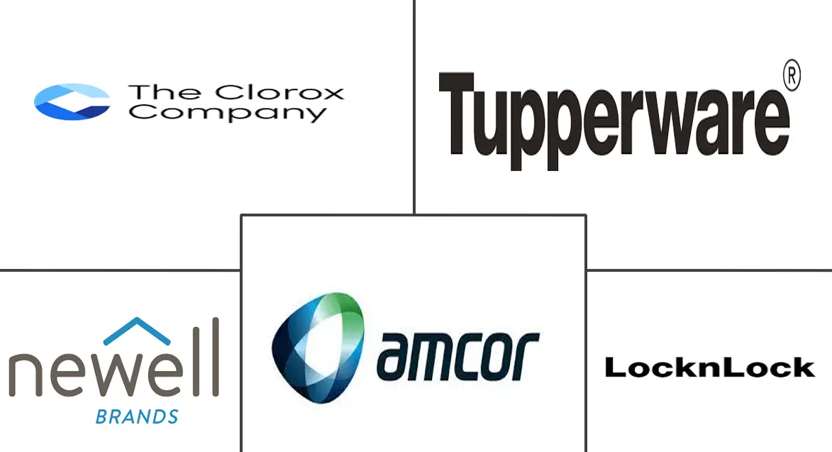 首页 食品储存容器市场规模