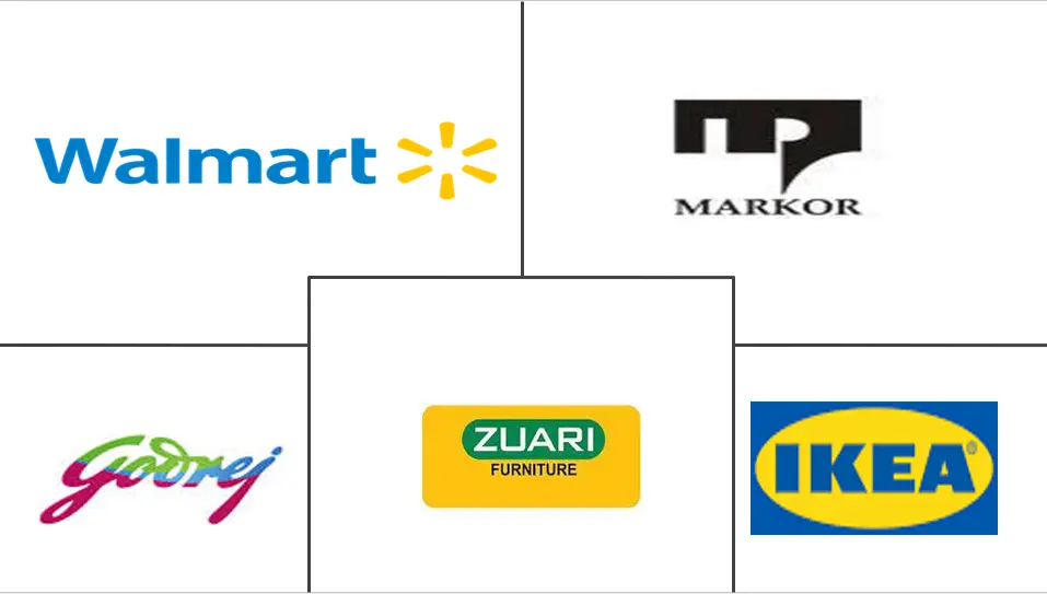 亚太地区多功能家具市场规模和份额分析