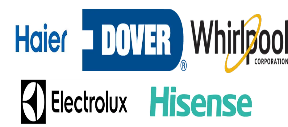 美国家用冰箱市场规模