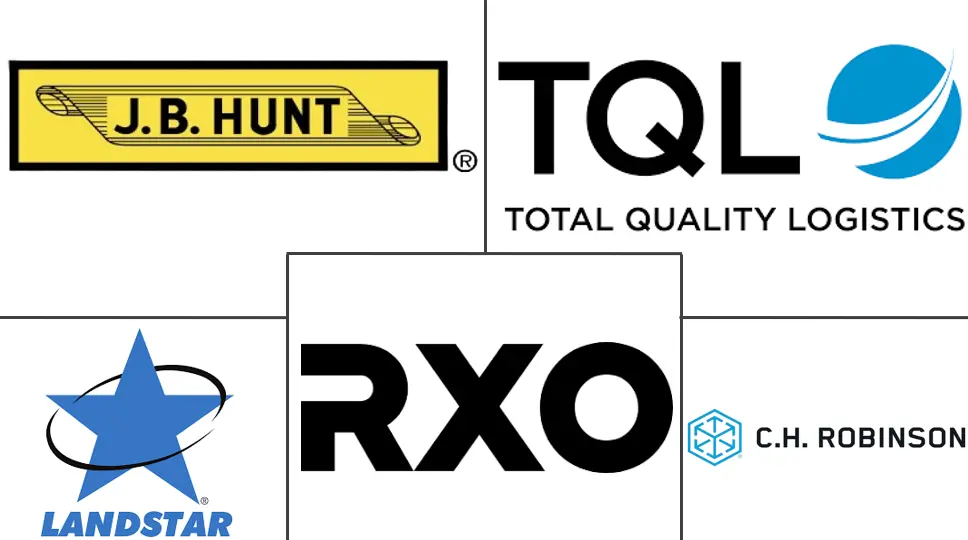 货运经纪服务市场规模和份额