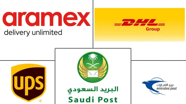 GCC 快递、快递和包裹 (CEP) 市场规模和份额