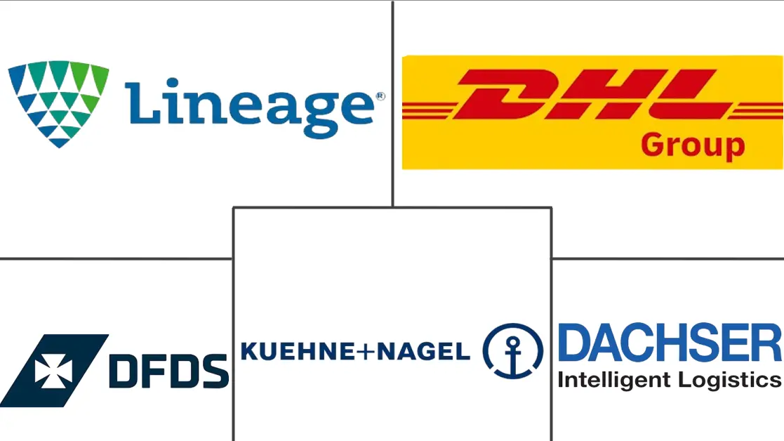 德国冷链物流市场规模及份额