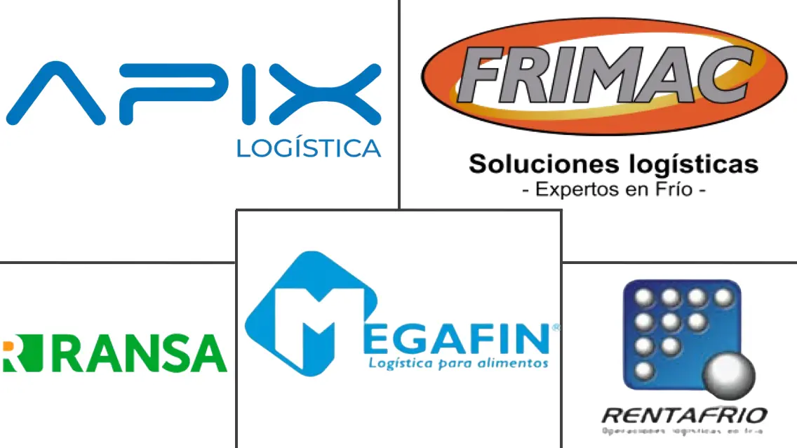 哥伦比亚冷链物流市场规模及份额