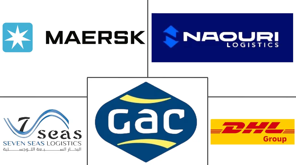 约旦货运和物流市场规模和份额分析