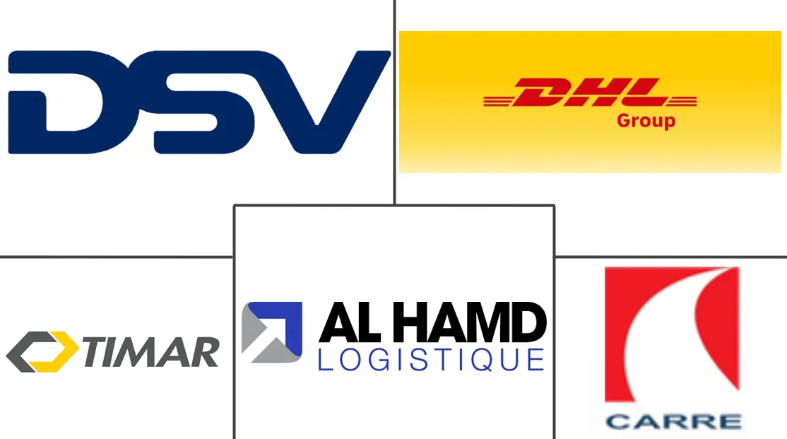 摩洛哥货运和物流市场规模和份额分析