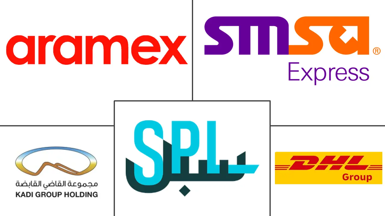 沙特阿拉伯快递、快递和包裹 (CEP) 市场规模和份额分析