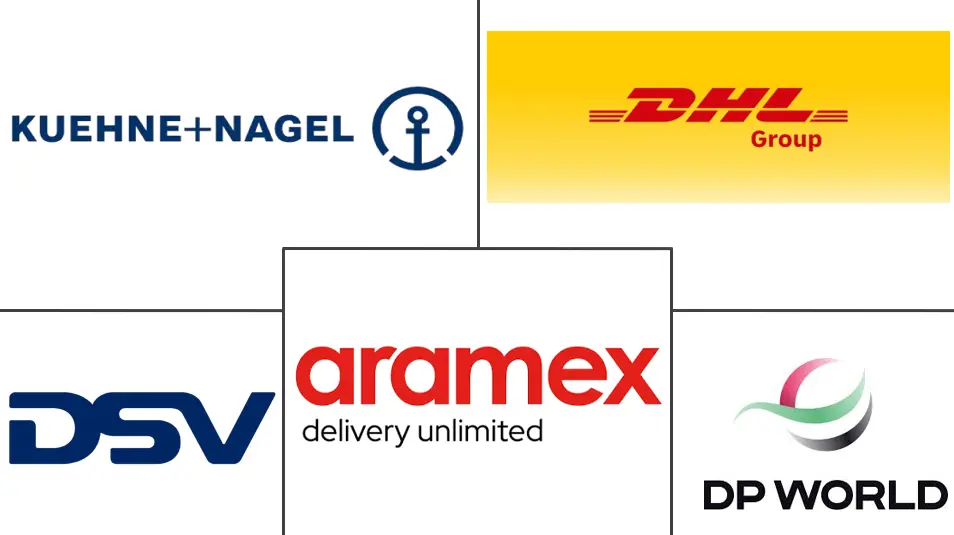 阿拉伯联合酋长国货运和物流市场规模和份额分析