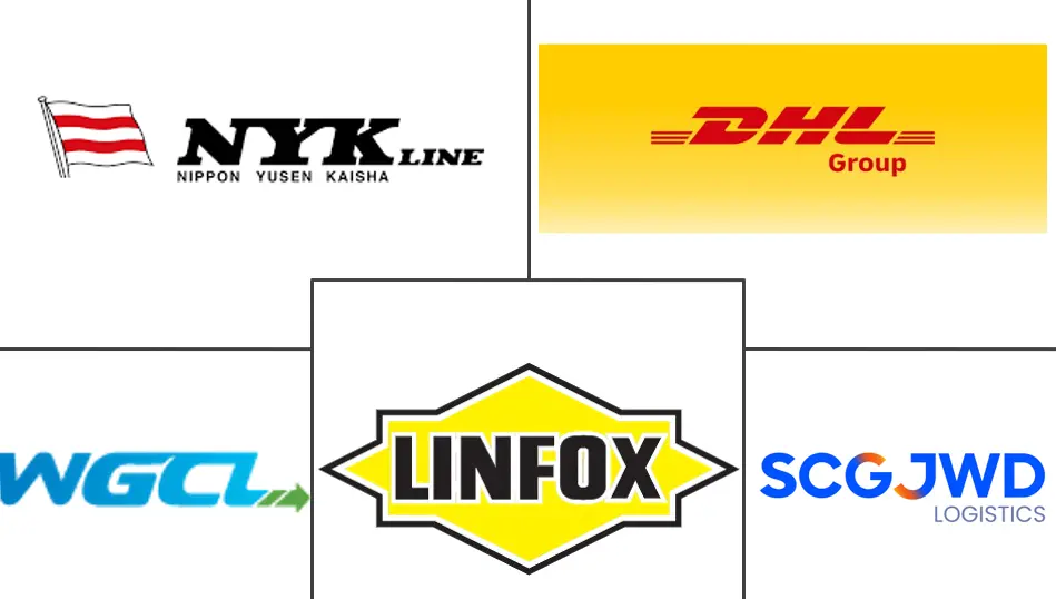 泰国公路货运市场规模及份额