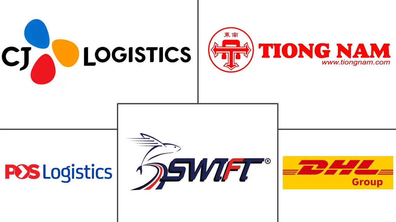 马来西亚公路货运市场规模和份额