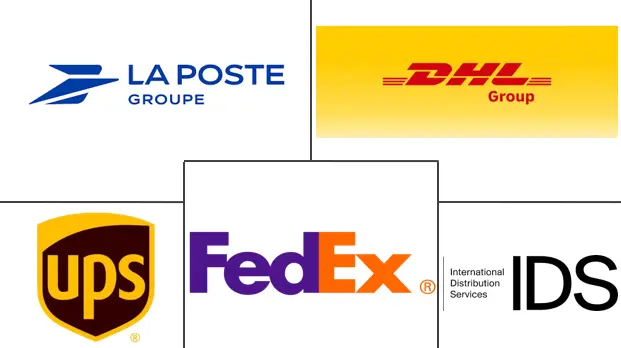 欧洲快递、快递和包裹 (CEP) 市场规模和份额