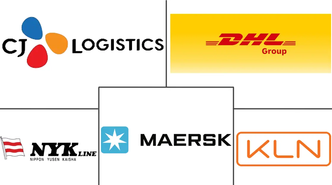 缅甸货运和物流市场规模和份额分析