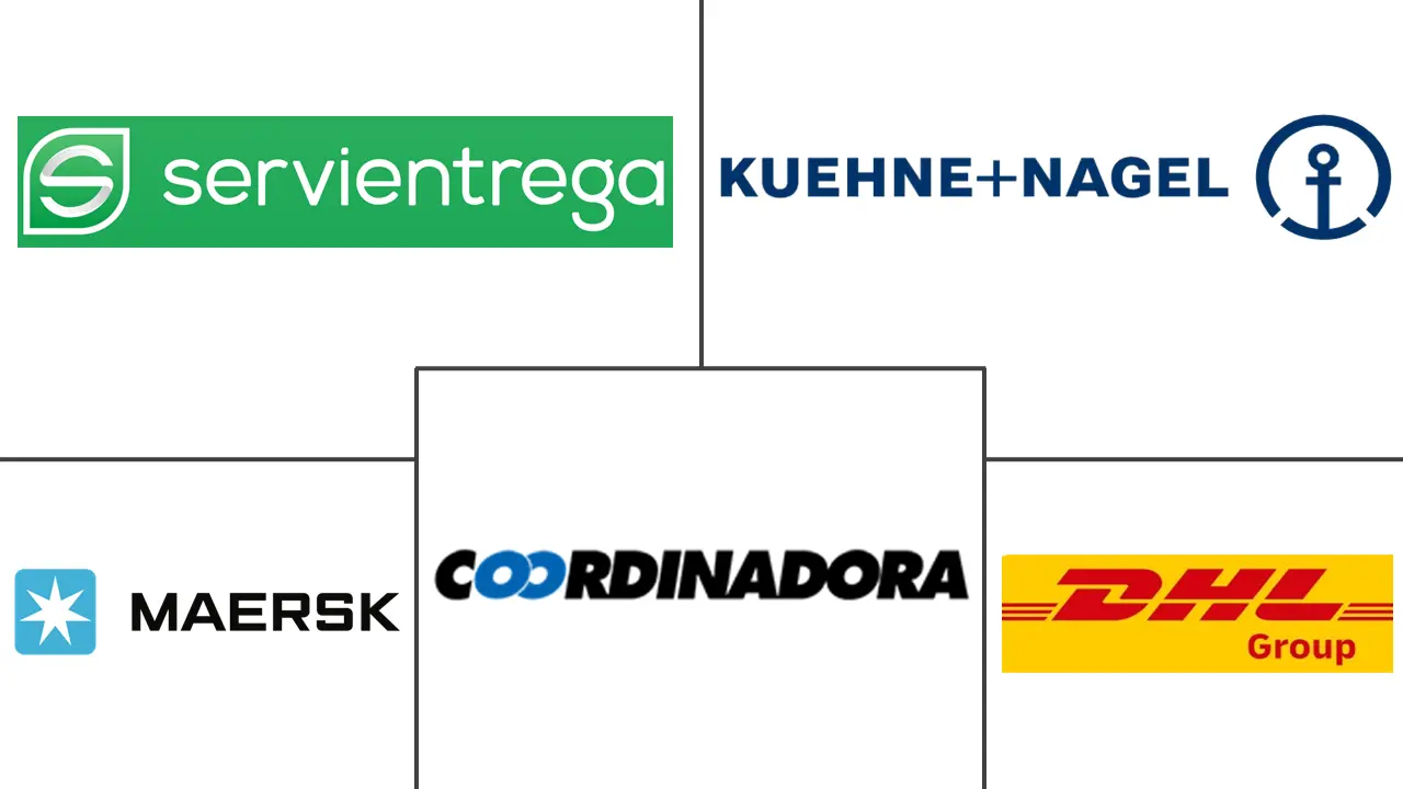 哥伦比亚货运和物流市场规模和份额分析