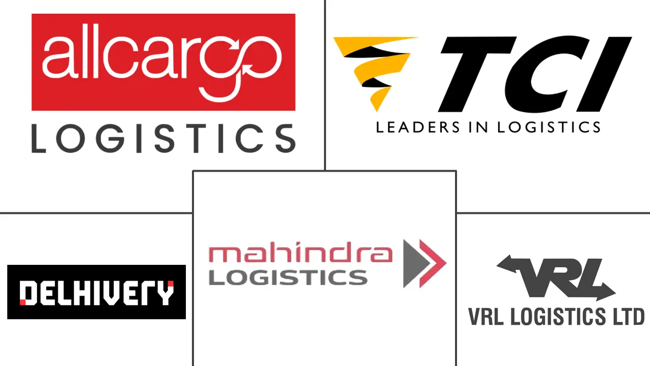 印度公路货运市场规模和份额