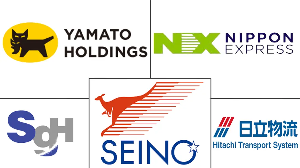 日本公路货运市场规模和份额