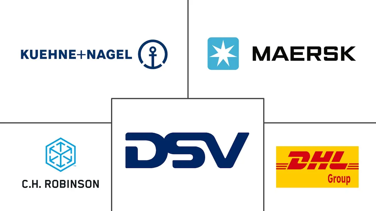 大件货物运输市场规模及份额