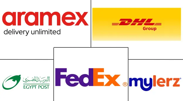 埃及快递、快递和包裹 (CEP) 市场规模和份额