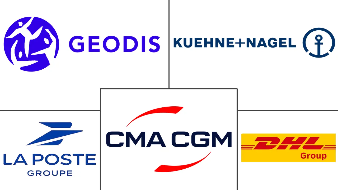 法国货运和物流市场规模和份额分析