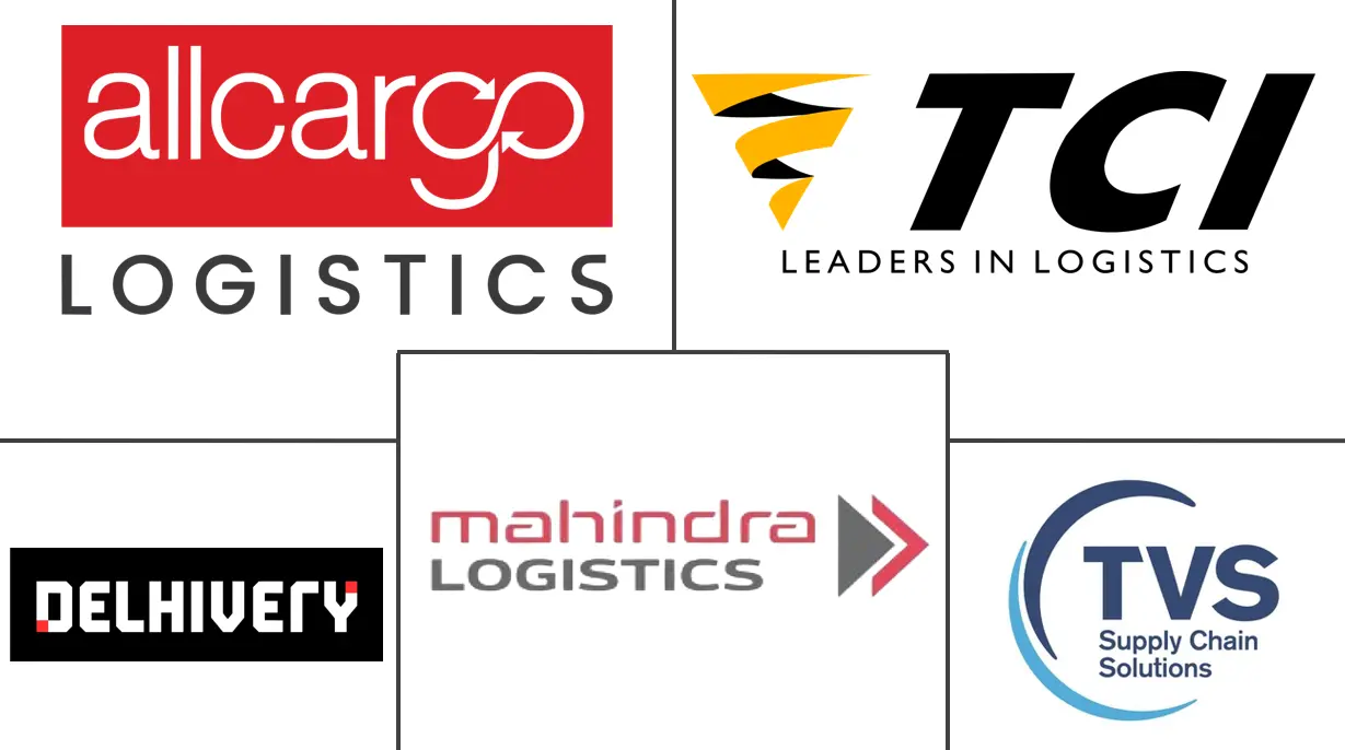 印度合同物流市场规模及份额