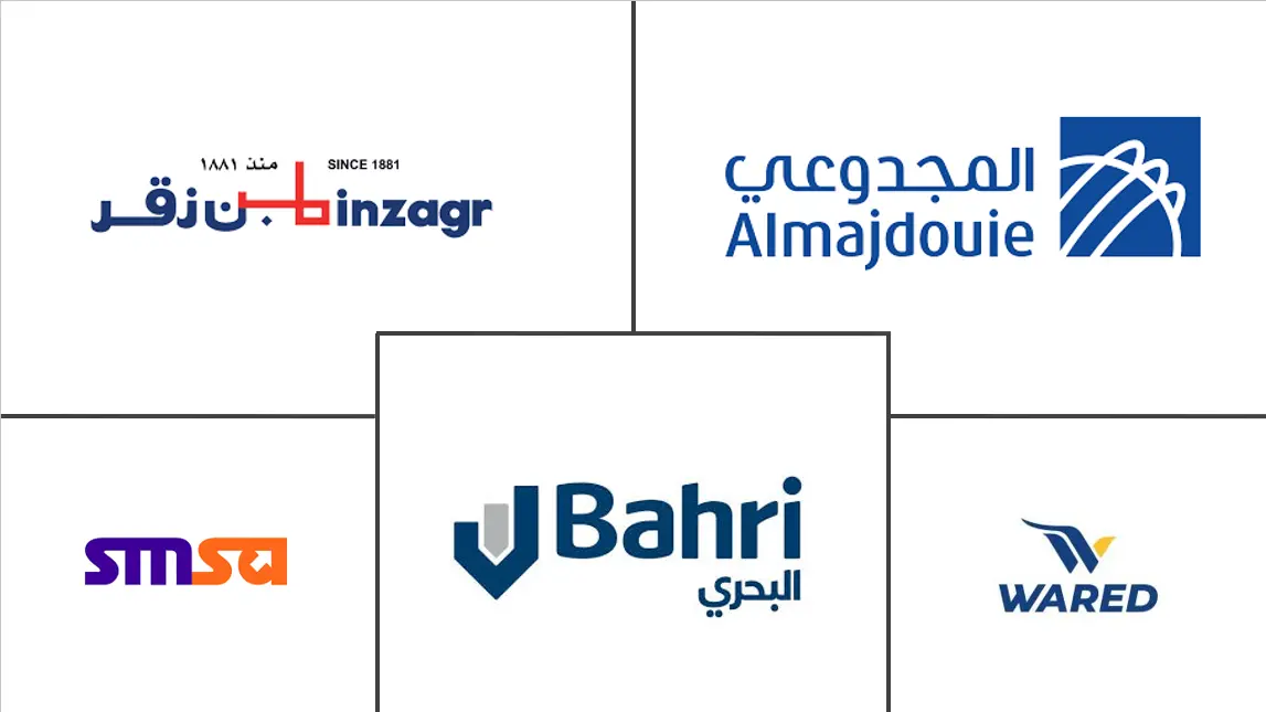 沙特阿拉伯户外 (OOH) 配送市场规模