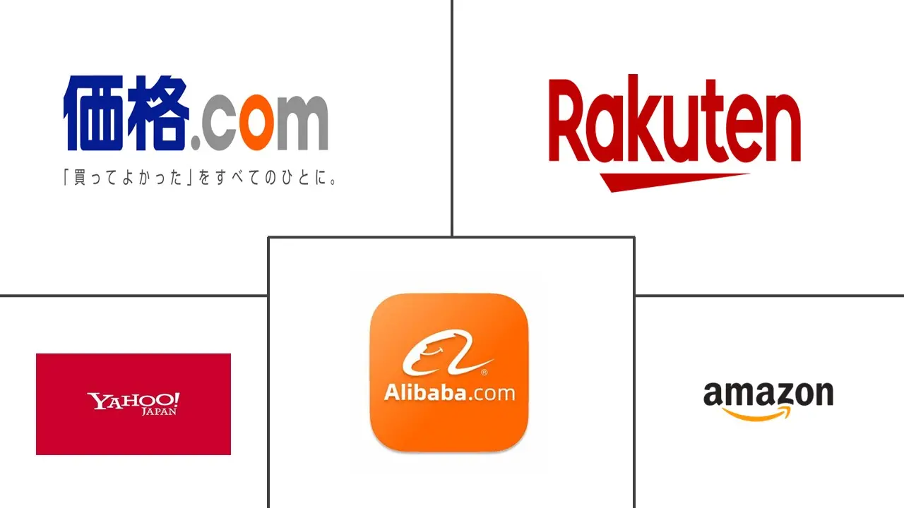 日本跨境电商物流市场规模