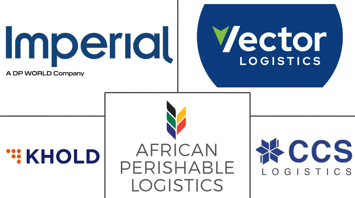 非洲食品冷链物流市场规模及份额