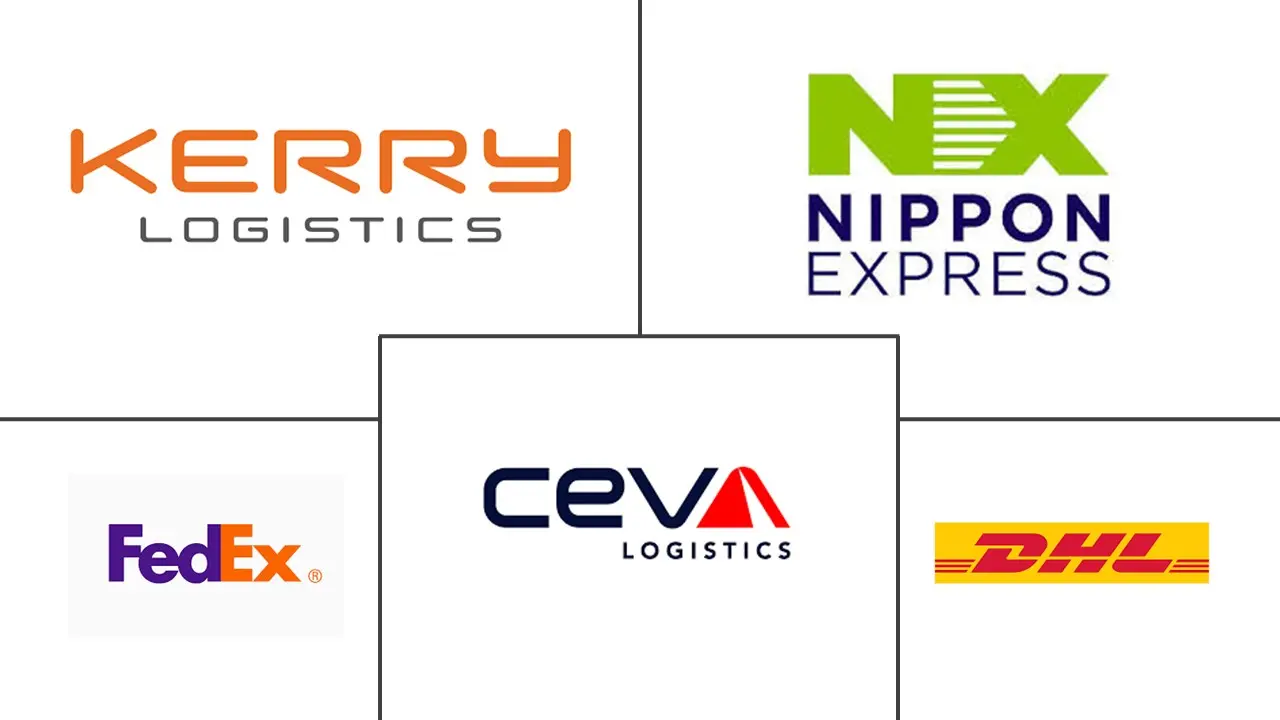 韩国电商仓储市场规模及份额