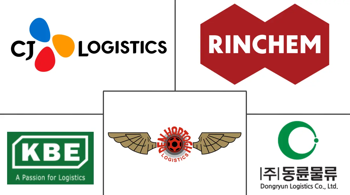 韩国化学品仓储市场规模及份额