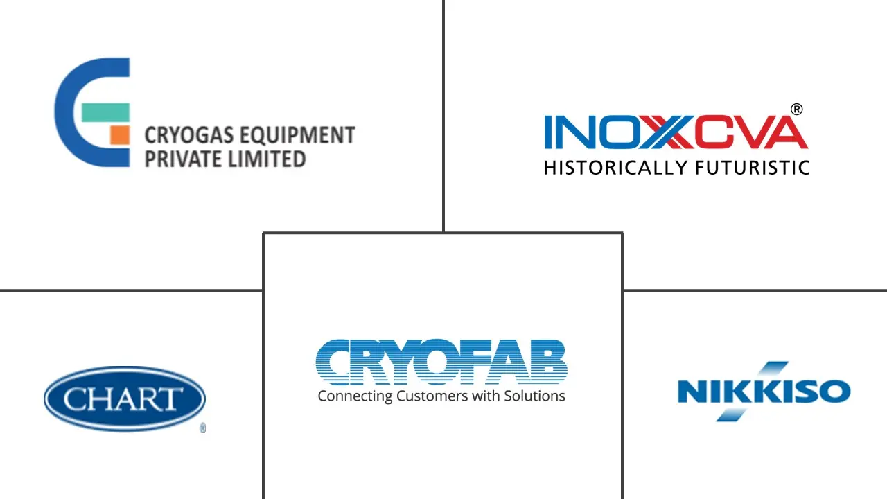 低温罐车运输市场规模