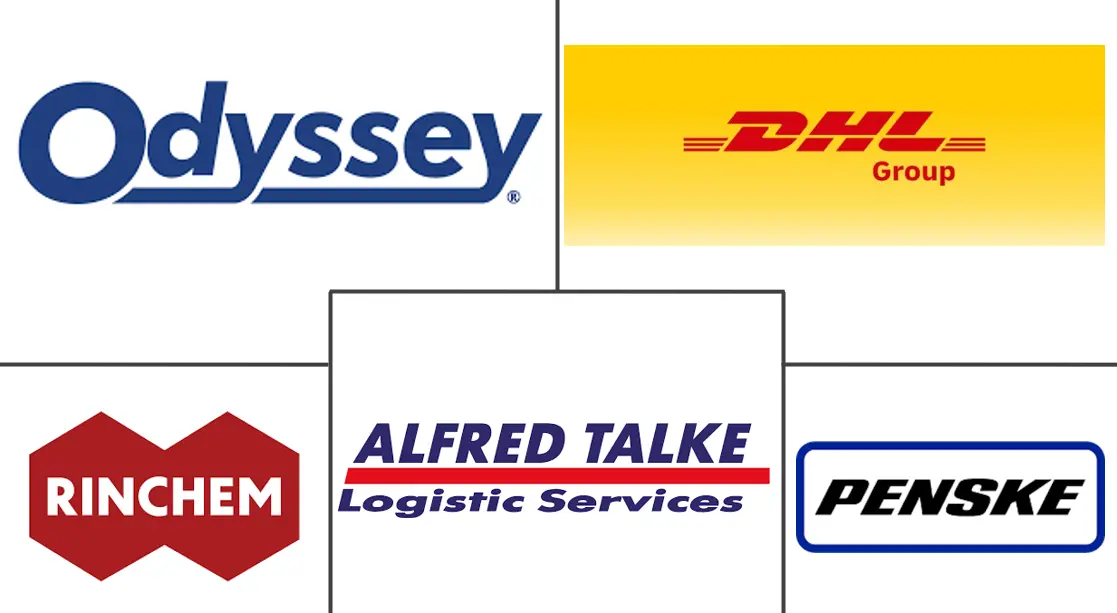 北美化学品仓储市场规模及份额