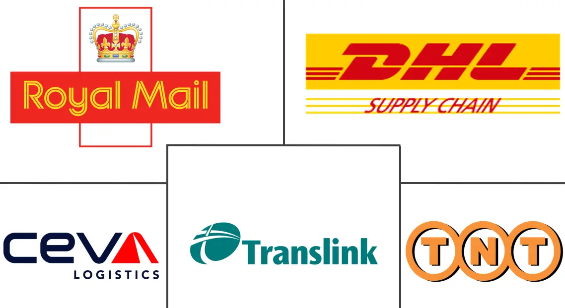 英国当日送达市场规模