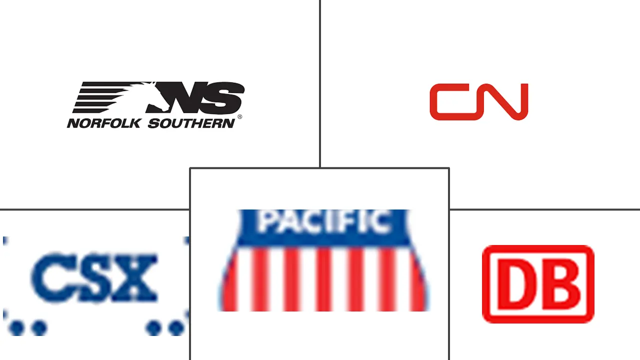 易腐货物铁路货运市场规模