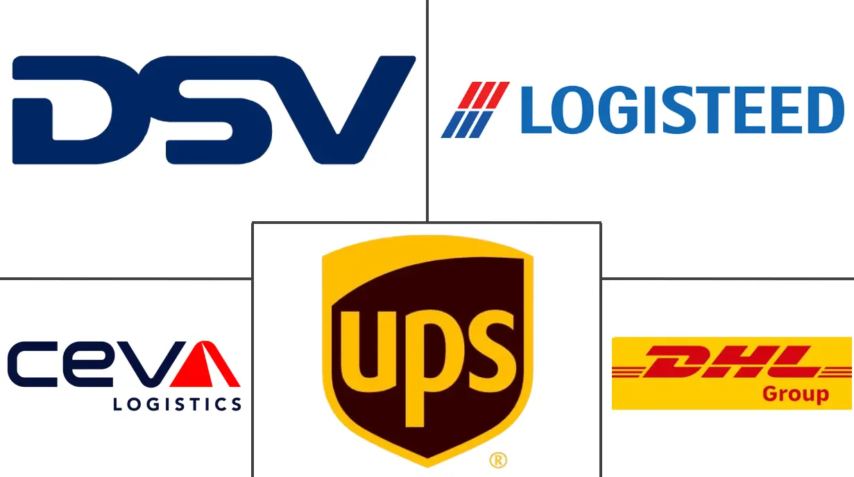 整车物流市场规模及份额