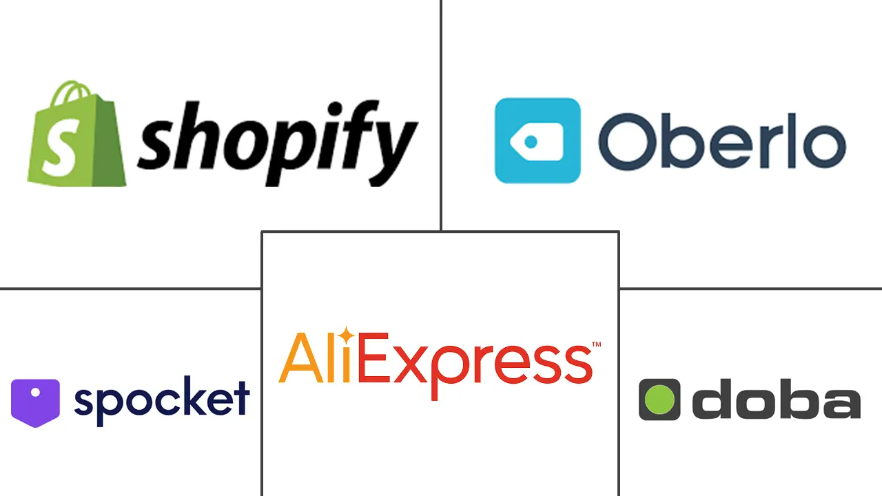 北美直销市场规模