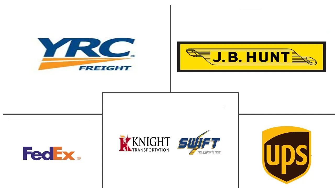 北美长途运输市场规模