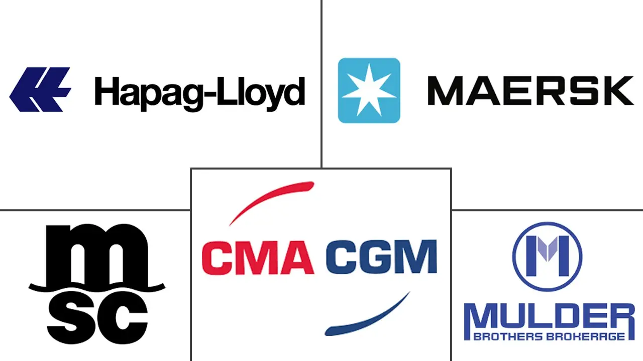 北美冷藏集装箱运输市场规模