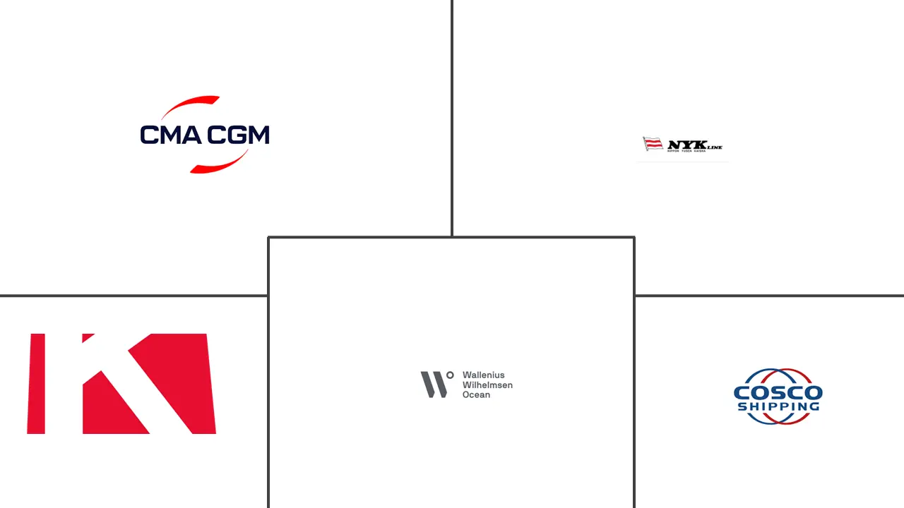 滚装海运市场规模