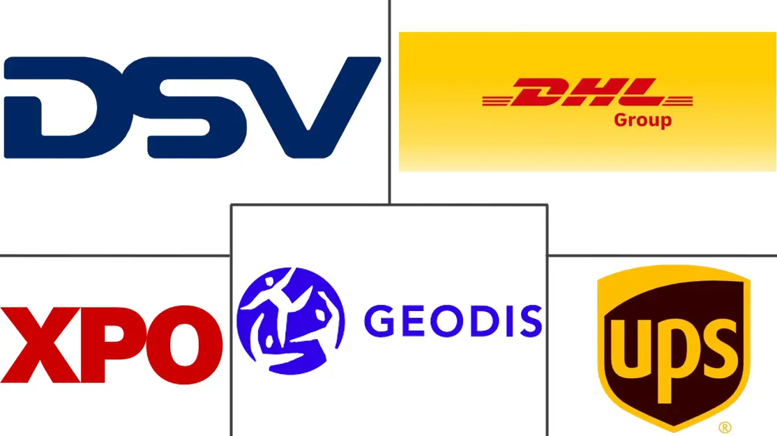 美国第四方物流（4PL）市场规模及份额