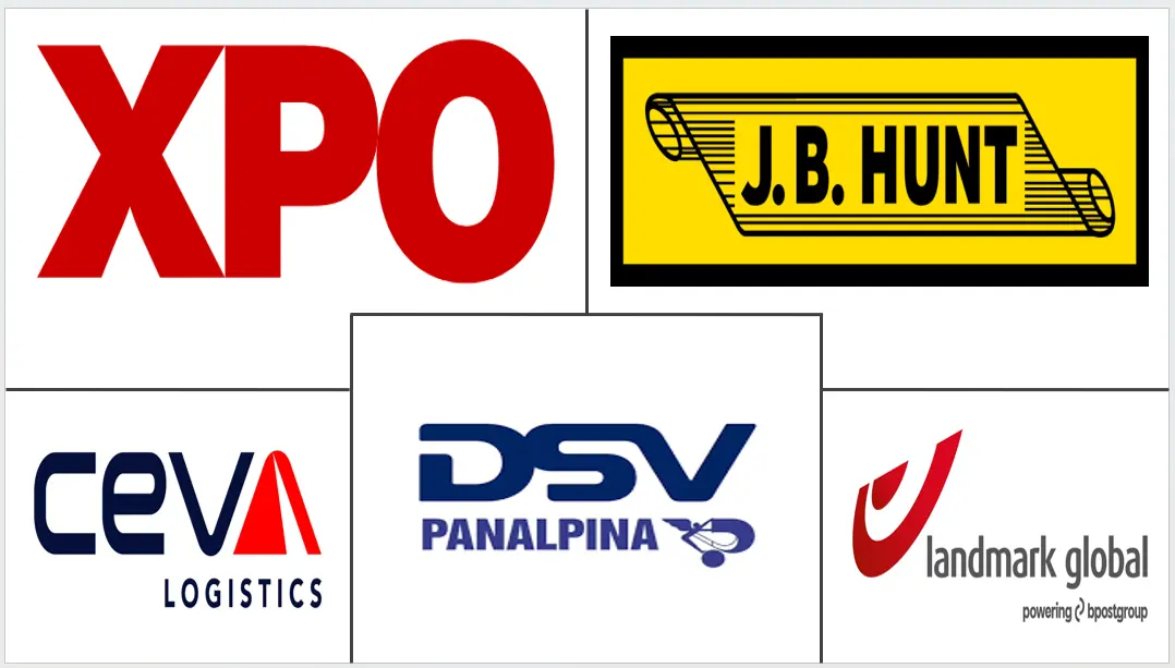 美国白手套送货服务市场规模