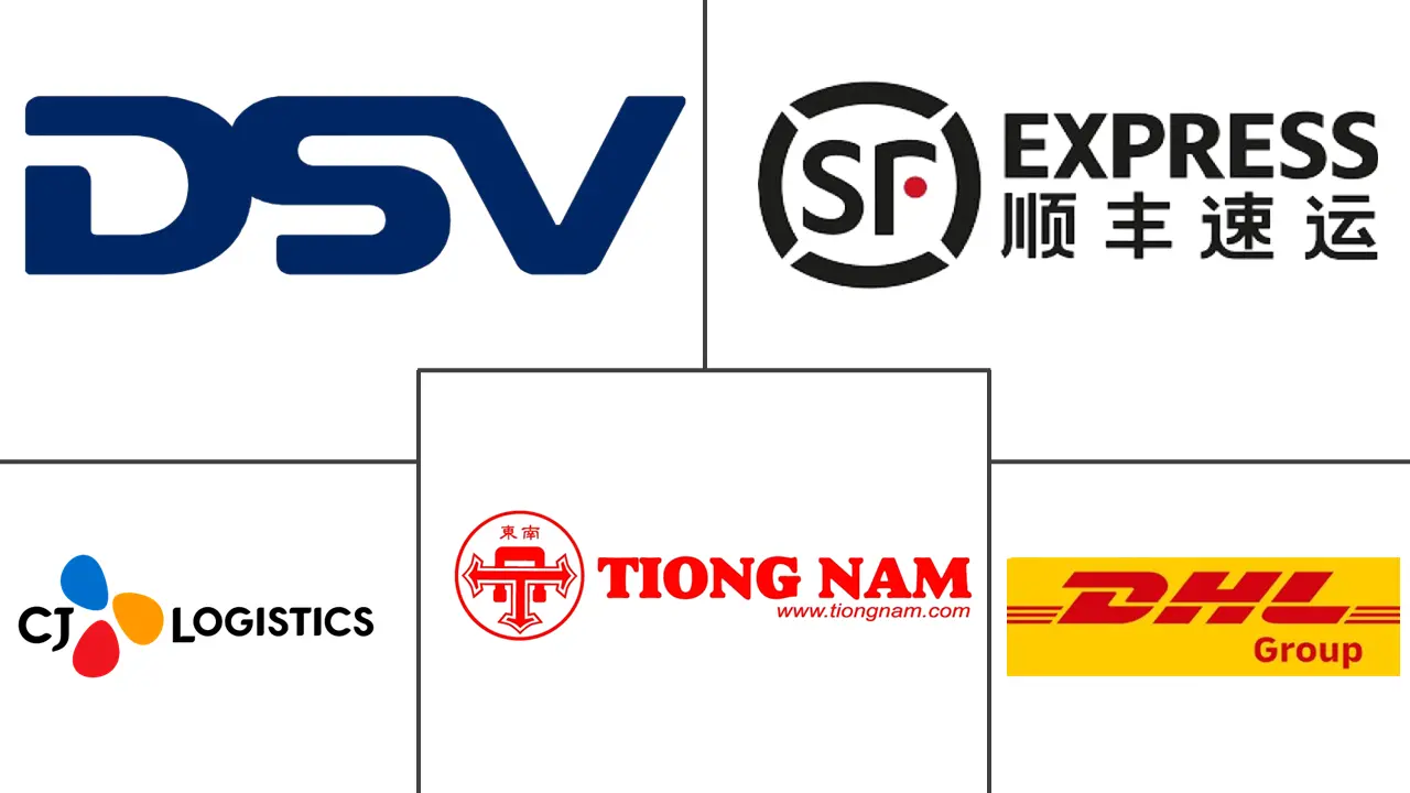 东盟公路货运市场规模及份额