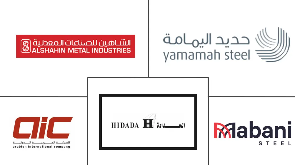GCC 结构钢制造市场规模和份额