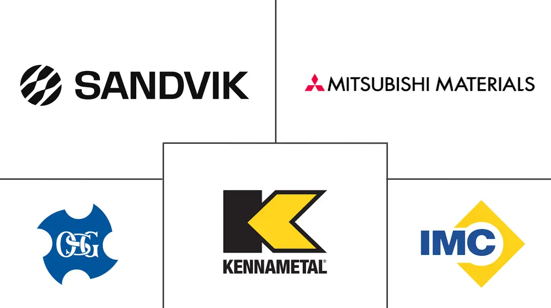 金属切削工具市场规模及份额