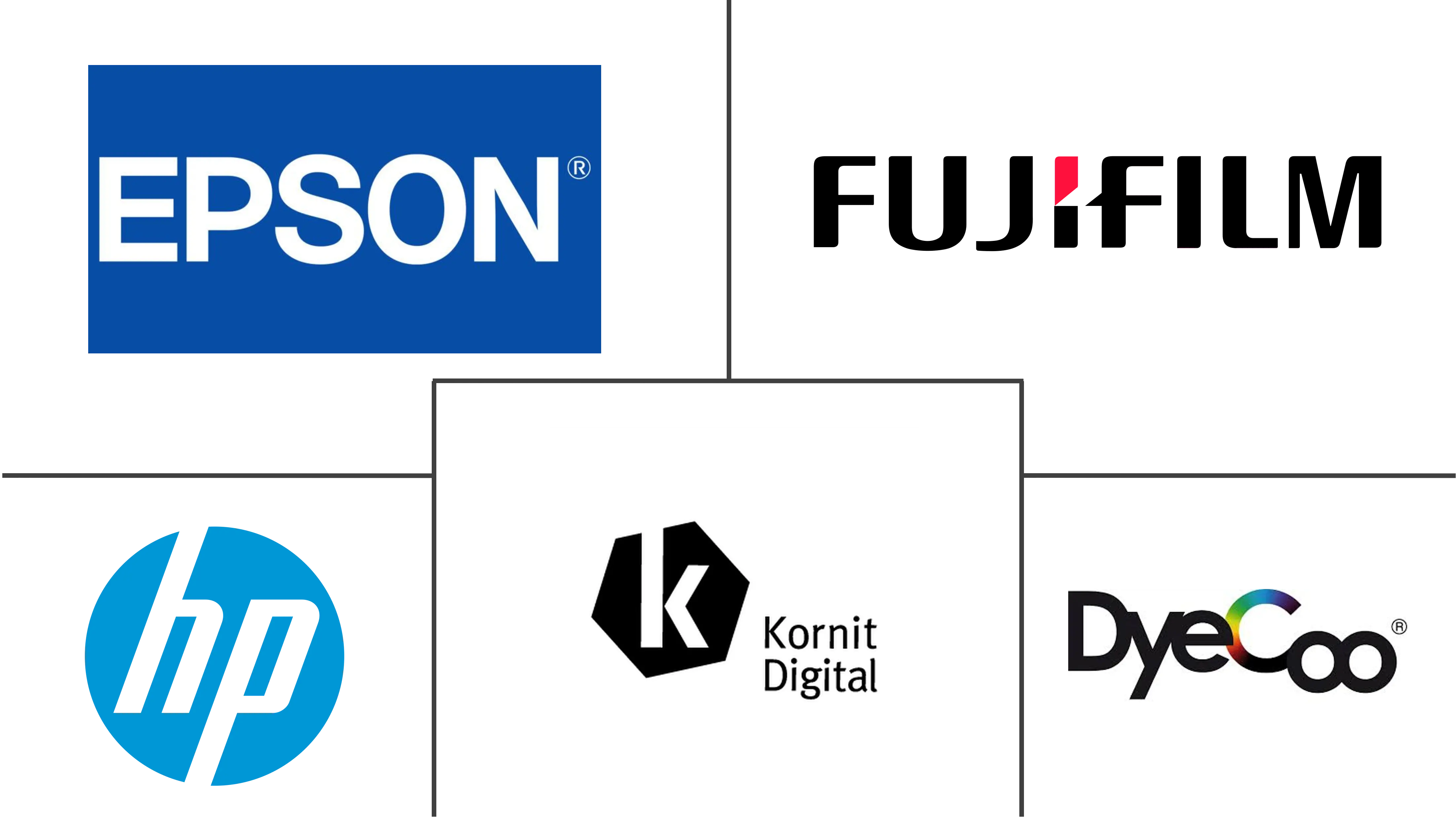 纺织品印花市场规模