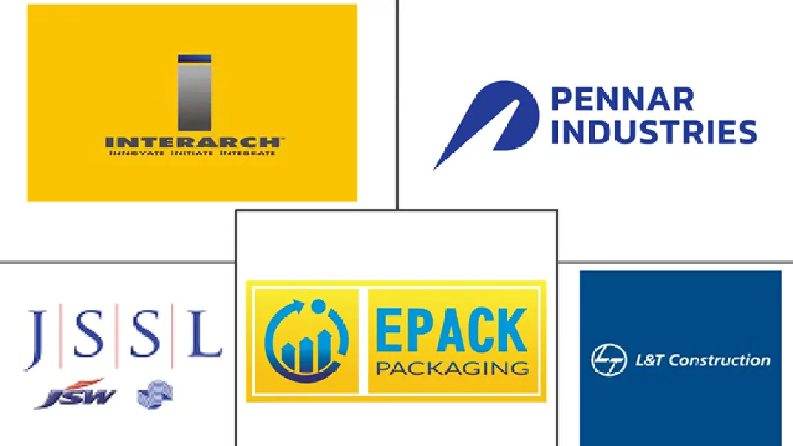 印度钢结构制造市场规模及份额