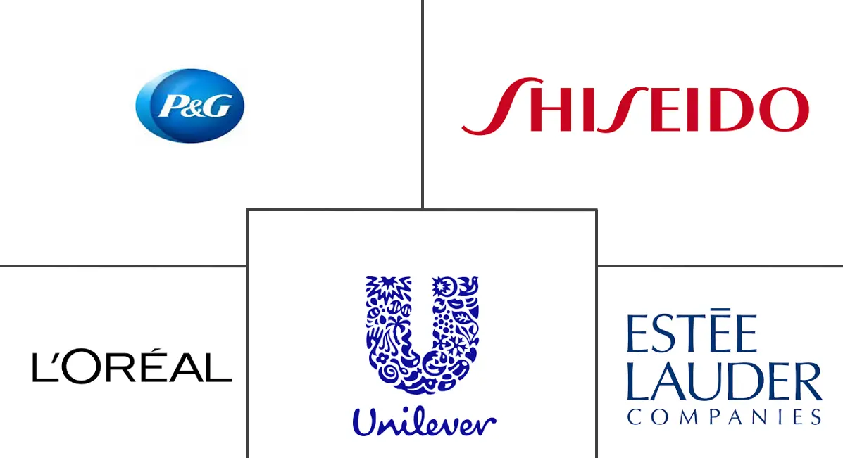 化妆品和个人护理店市场规模和份额