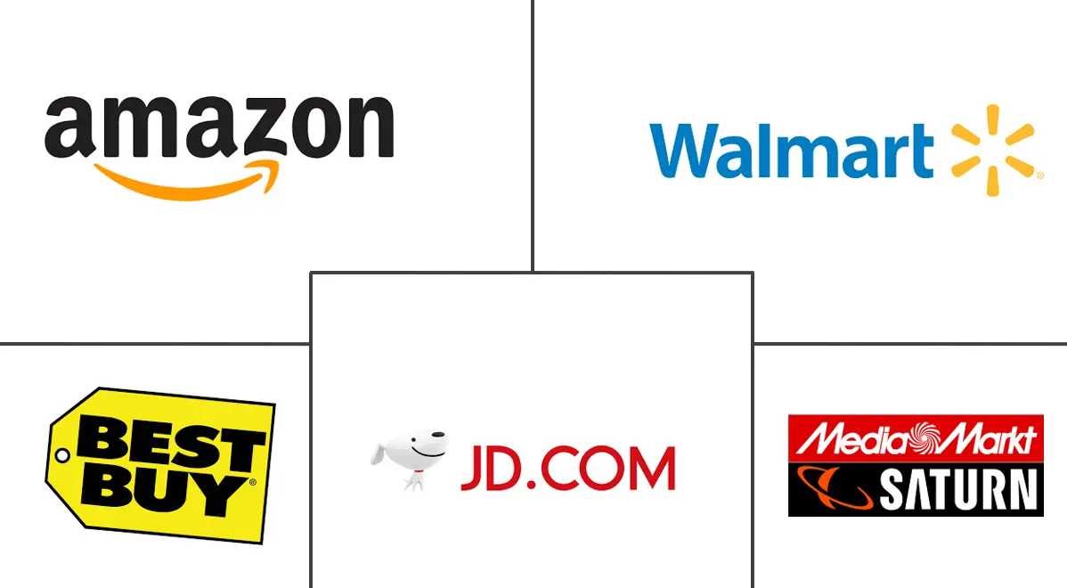 消费电子零售市场规模及份额