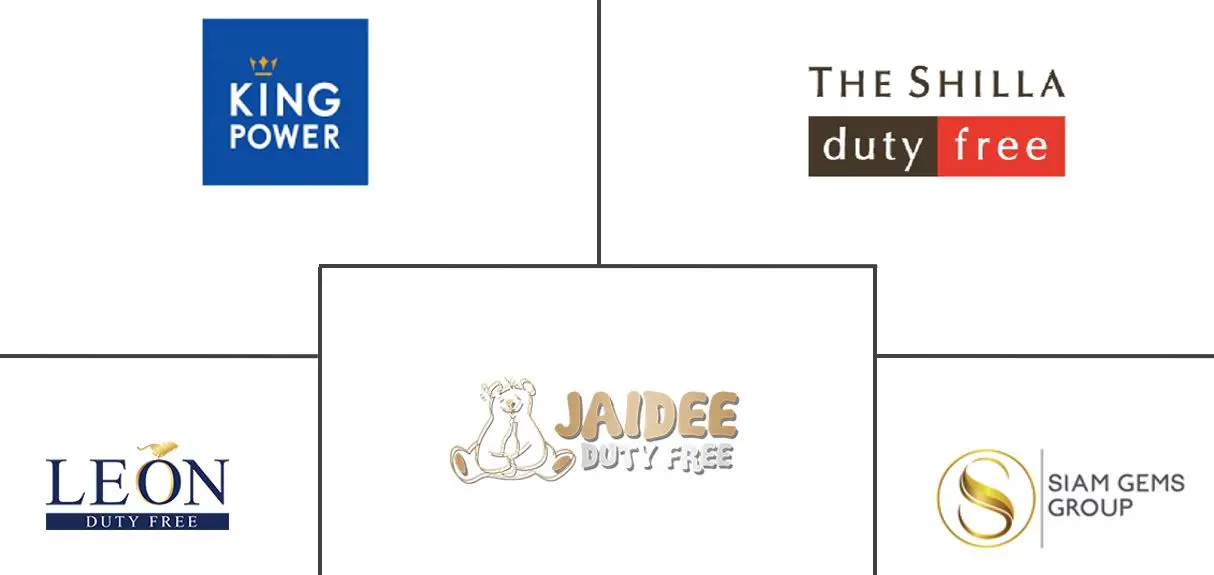 泰国旅游零售市场规模